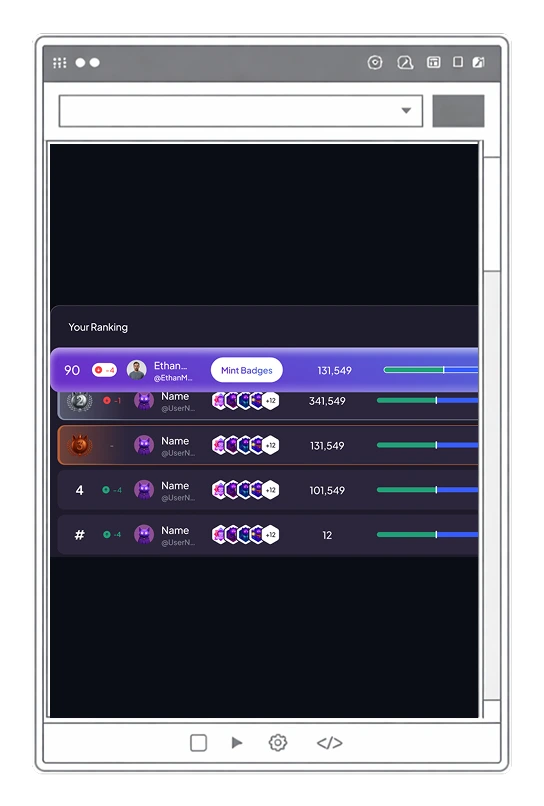 Our Flagship Product